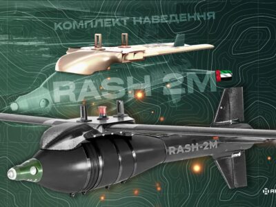 Окрилили міну: конструктори з ОАЕ перетворили звичайний мінометний набій у високоточну керовану боєприпасну систему  