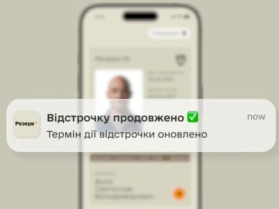 90% відстрочок продовжили автоматично через Резерв+ — без заяв, довідок і походів до ТЦК  