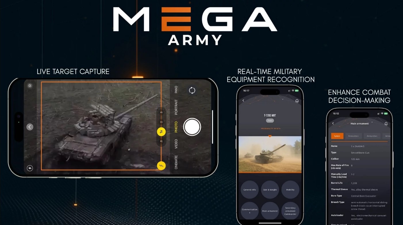 Програма MEGA-Army для ідентифікації військової техніки.