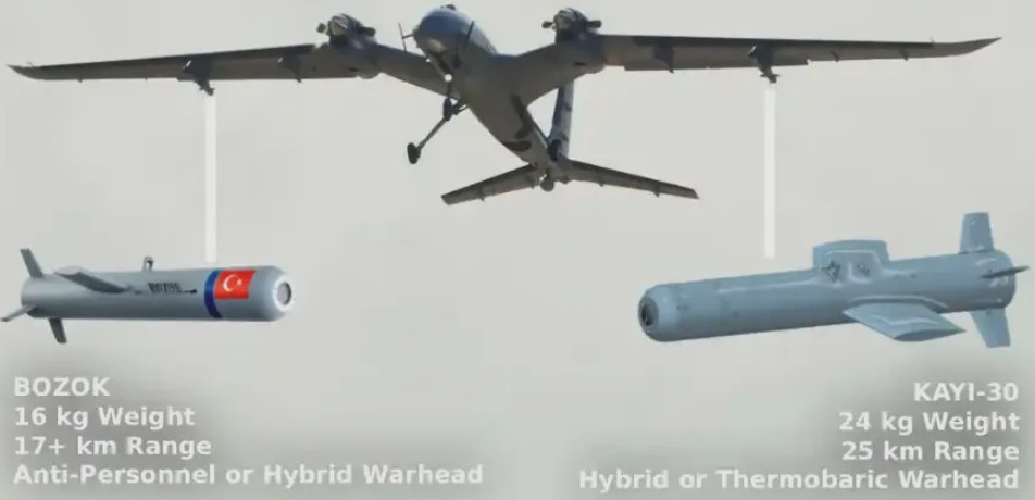 Боєприпаси BOZOK і KAYI-30 для БпЛА Bayraktar AKINCI