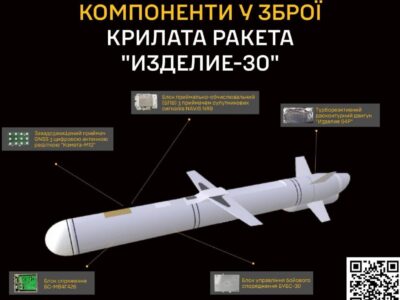 ГУР оприлюднило компоненти та будову нової крилатої ракети рф «іздєліє-30»  