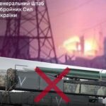 Уражено логістичні об’єкти та командний пункт противника на тимчасово окупованих територіях — Генштаб ЗСУ
