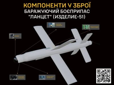 ГУР оприлюднило детальну інформацію про російські баражуючі боєприпаси «Ланцет» та «Скальпель»  