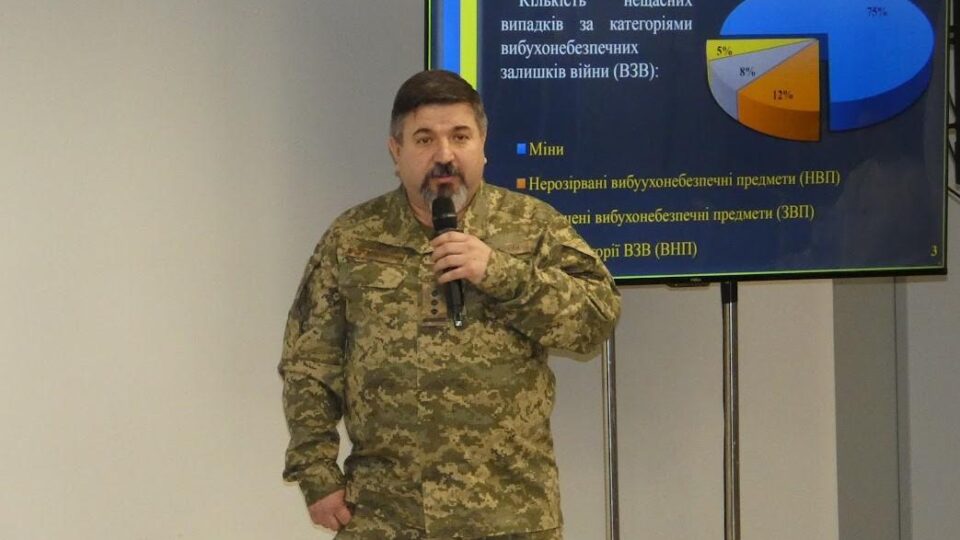 «Дистанція безпеки»: систематизація підходів до впровадження дистанційних технологій у розмінуванні  