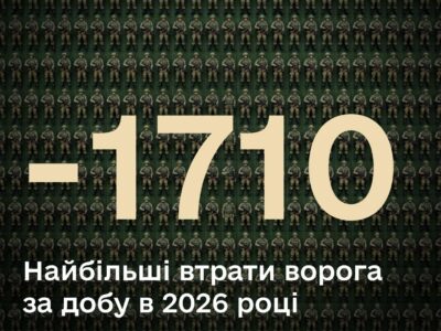 ЗСУ влаштували ворогу рекорд по втратах за добу — Міноборони  