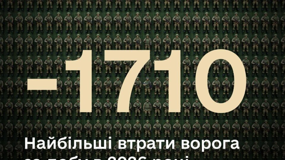 ЗСУ влаштували ворогу рекорд по втратах за добу — Міноборони  