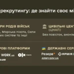Як працює рекрутинг у 2026 році: Міноборони розповіло в деталях