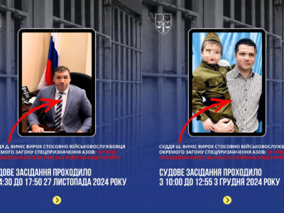 Незаконні вироки бійцям «Азову»: двом суддям рф повідомлено про підозру у воєнному злочині  