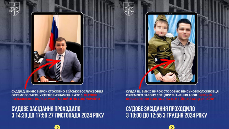 Незаконні вироки бійцям «Азову»: двом суддям рф повідомлено про підозру у воєнному злочині  