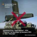 «Противник», «Пароль» та «Тріумф»: Сили оборони уразили у Криму ворожі РЛС та ЗРК