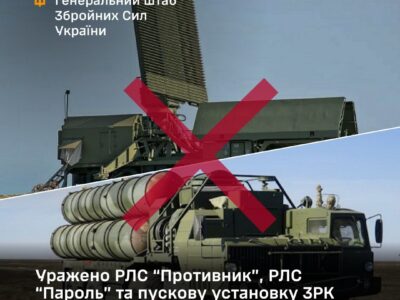 «Противник», «Пароль» та «Тріумф»: Сили оборони уразили у Криму ворожі РЛС та ЗРК  
