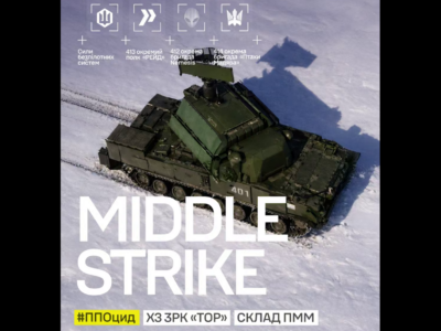 Сили безпілотних систем уразили 3 системи ППО та склад ПММ ворога  