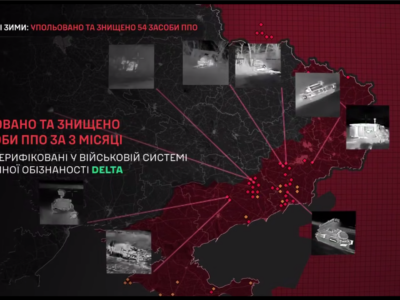 “General Winter”: 54 Russian air defense systems ‘frozen out’ in three months  