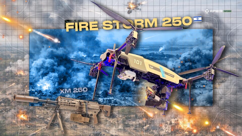 Гнучкість і блискавичність реакції: міжнародний консорціум зброярів вивів на ринок новий тип бойового безпілотного апарата  