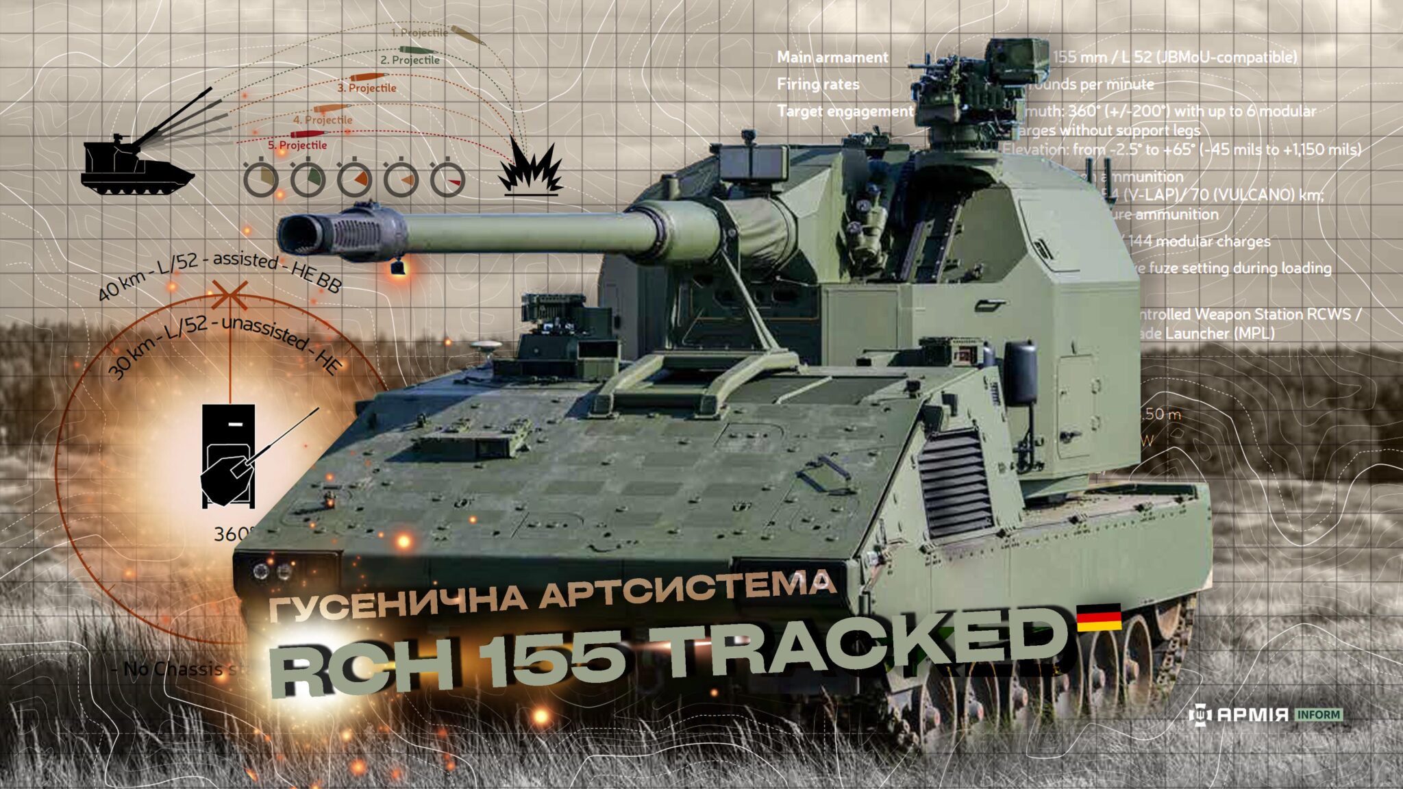САУ RCH 155 TRACKED