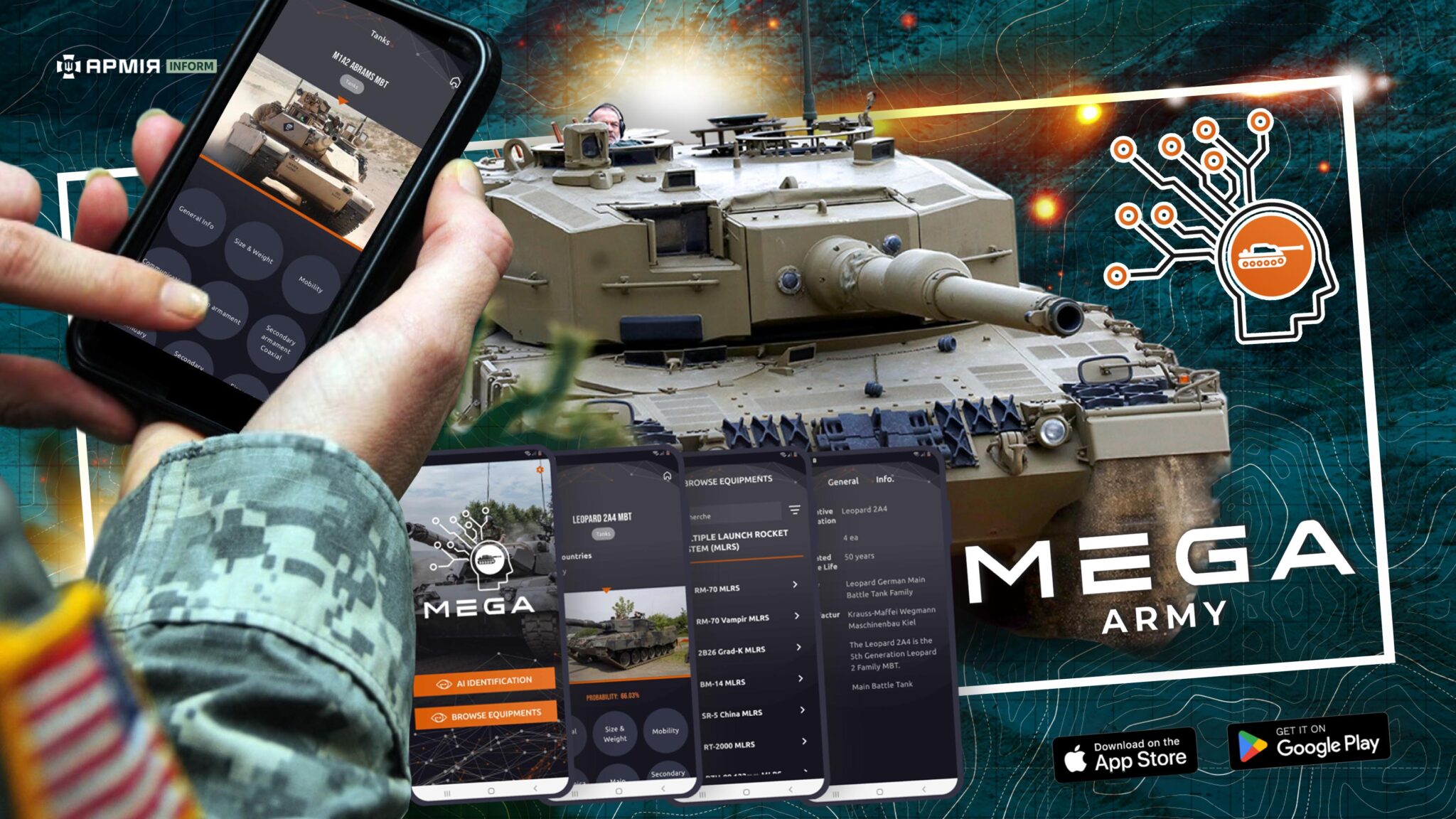 Програма MEGA-Army для ідентифікації військової техніки