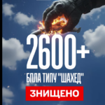 Шахедоріз на $185 млн: батальйон Darknode збив вже понад 2600 ударних БПЛА ворога