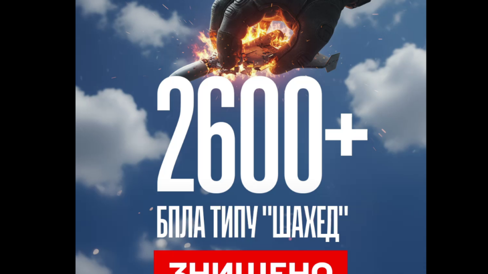 Шахедоріз $185 млн: батальйон Darknode збив вже понад 2600 ударних БПЛА ворога  