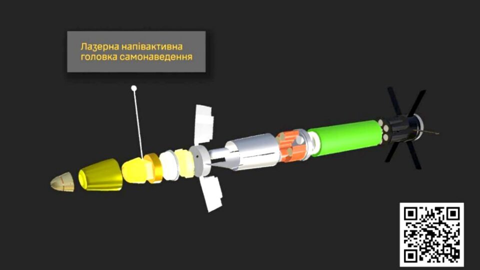 ГУР розкрило характеристики російського керованого боєприпасу «Краснополь-М2»  