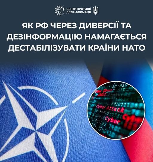 Диверсії через посередників та кібератаки: як рф посилює гібридну агресію в Європі  