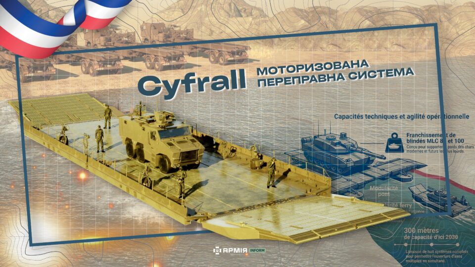 Берег лівий — берег правий: оборонне відомство Франції замовило новітні системи понтонних переправ  