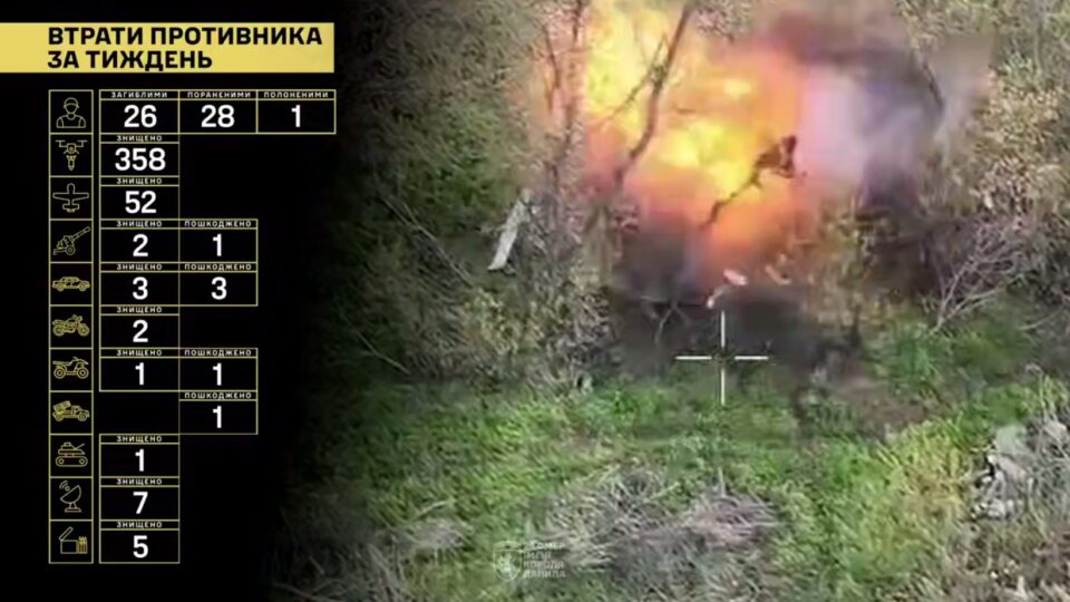 Ворог використовує весняну «зеленку», щоб накопичуватися в районі Часового Яру  