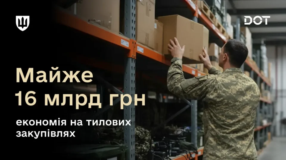 Майже 16 млрд грн на додаткове забезпечення війська: відкриті тендери дали суттєву економію  