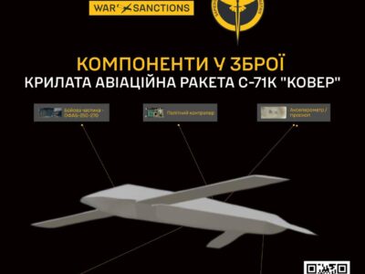 Гібрид ракети та авіабомби: ГУР розкрило деталі нової російської розробки С-71К «Ковьор»  