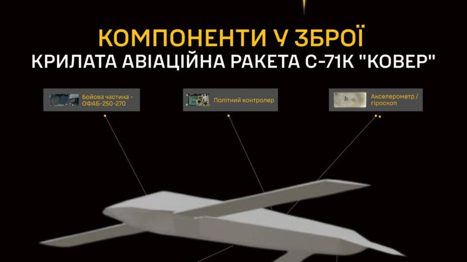 Гібрид ракети та авіабомби: ГУР розкрило деталі нової російської розробки С-71К «Ковьор»  
