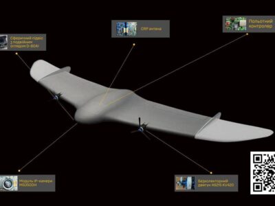 У ГУР оприлюднили компоненти російського БПЛА «Князь Вєщій Олєг»  
