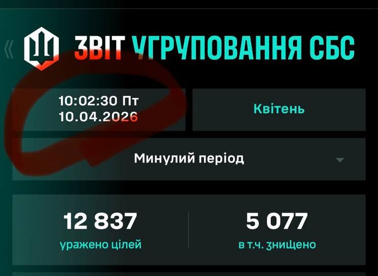 Бійці СБС уразили у квітні вже понад 3000 ворожих солдатів  
