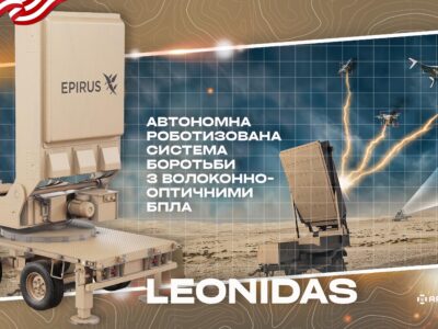 І на «оптоволокно» знайдеться управа: у США випробували мікрохвильову розробку для знищення дронів на діелектричному хвилеводі  