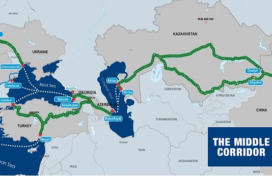 Китай об’їжджає москву: росія може втратити золоту транзитну жилу  