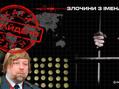 «Дорозкопувався»: «узкій» археолог отримав підозру у воєнному злочині