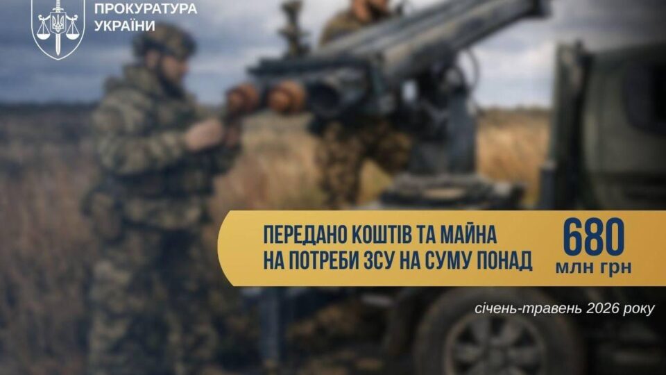 Обвинувачені спрямували на підтримку Сил оборони вже понад 680 млн гривень  