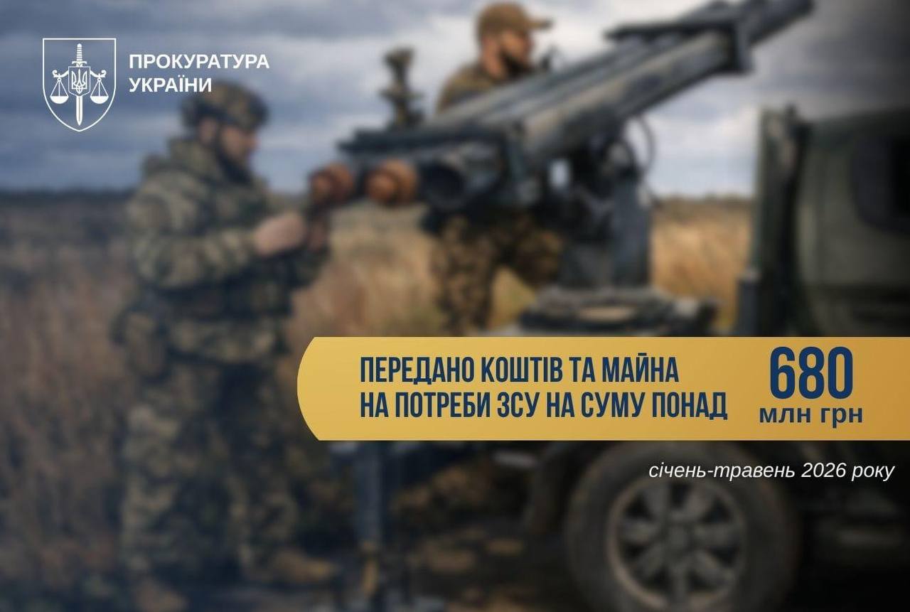 Колаж з нашими військовими