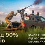 Перехопили майже 6000 БПЛА та ракет: Міноборони відзвітувало про результативність ППО за квітень