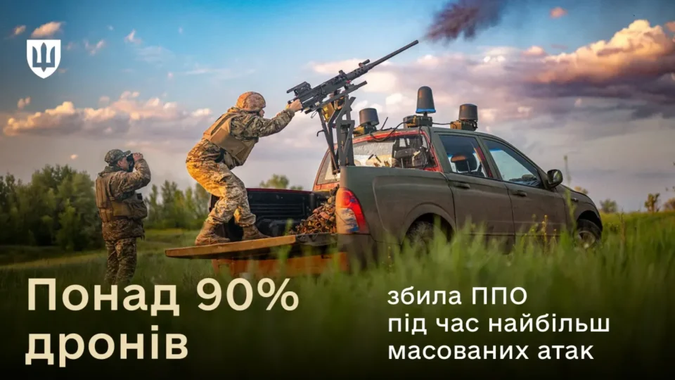 Перехопили майже 6000 БПЛА та ракет — Міноборони відзвітувало про результативність ППО за квітень  
