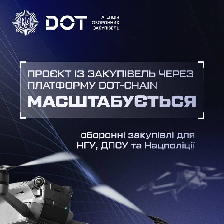 Колаж з написом про масштабування моделі цифрових оборонних закупівель через систему DOT-Chain Defence Агенції оборонних закупівель ДОТ