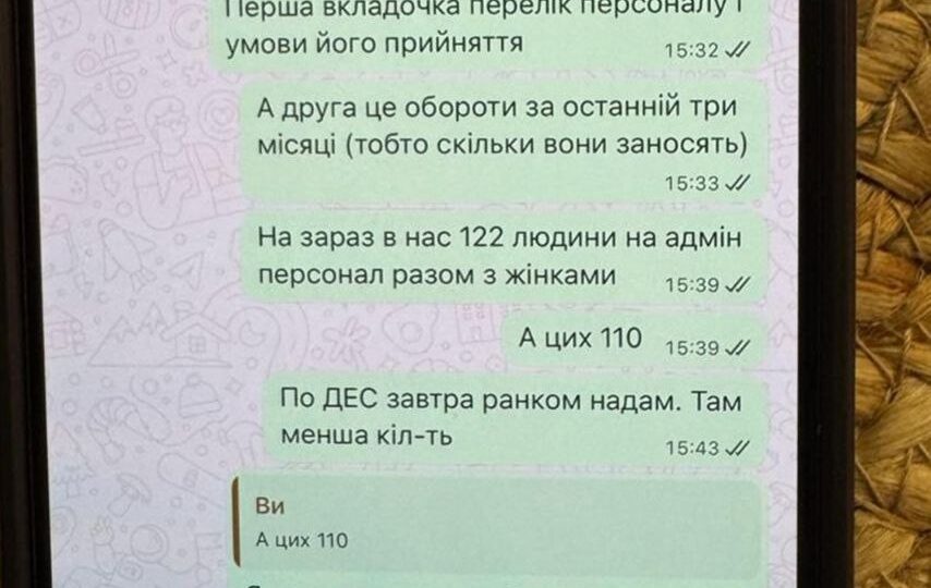50 млн гривень на бронюванні: керівниця зі столиці працевлаштувала 2 батальйони ухилянтів  