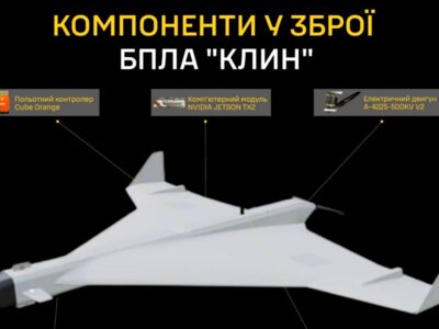 БПЛА зі штучним інтелектом: ГУР розповіло про російський баражуючий боєприпас «Клин»