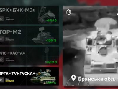 СБС за тиждень знищили кілька ворожих систем ППО на $131 млн