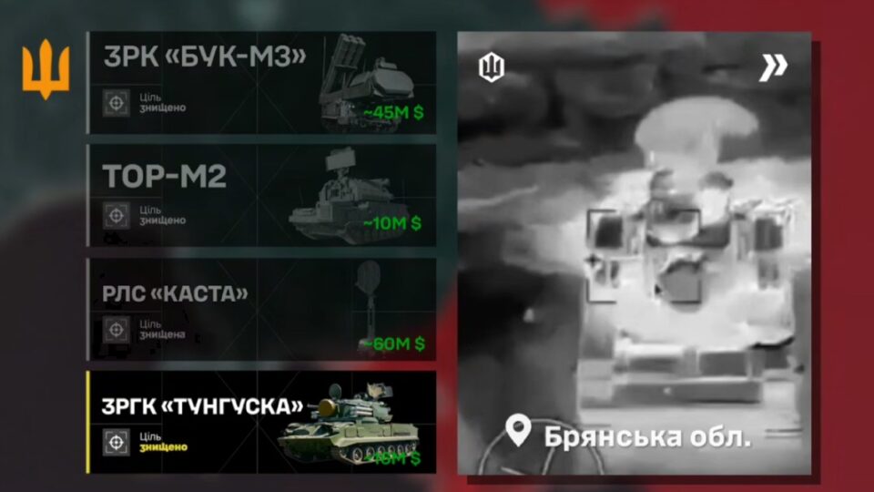 СБС за тиждень знищили кілька ворожих систем ППО на $131 млн  