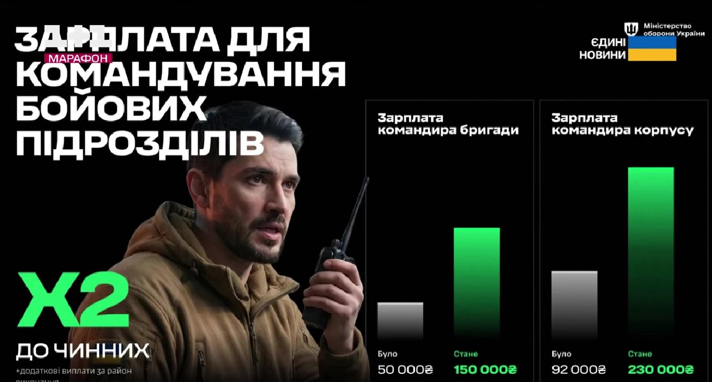 Інфографіка з зарплатами командирів