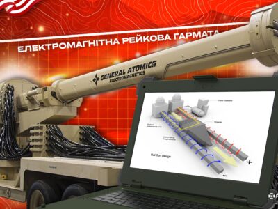 Повернення зброї майбутнього: ВМС США знову випробують електромагнітну рейкову гармату