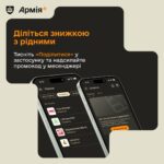 Колаж Міноборони