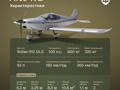 Чехія допомогла: Україна отримала 10 навчально-тренувальних літаків