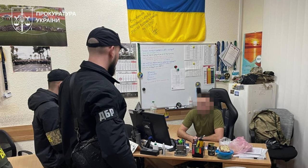 Затримання