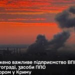 Підприємство ВПК, засоби ППО та пором у Криму: Сили оборони уразили низку важливих цілей