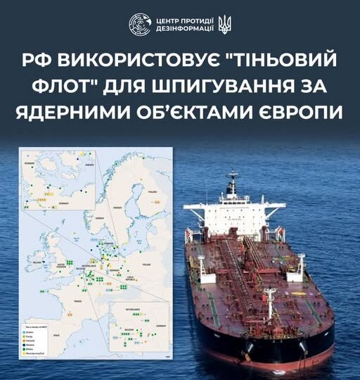 Дрони з «тіньового флоту»: росія 19 місяців шпигувала за базами НАТО та ядерними об’єктами Європи 